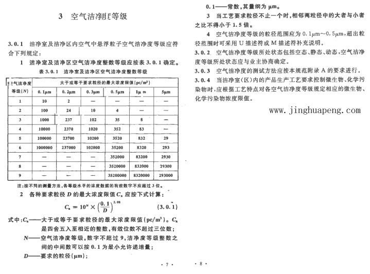 GB 50073-2013 潔凈廠房設計規(guī)范中空氣潔凈度規(guī)定 GB 50073-2013 潔凈廠房設計規(guī)范中空氣潔凈度規(guī)定