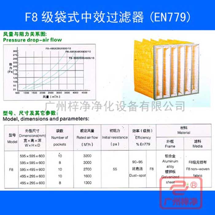 F8袋式中效空氣過(guò)濾器-f8中效袋式過(guò)濾器規(guī)格尺寸、風(fēng)量、阻力及技術(shù)參數(shù)